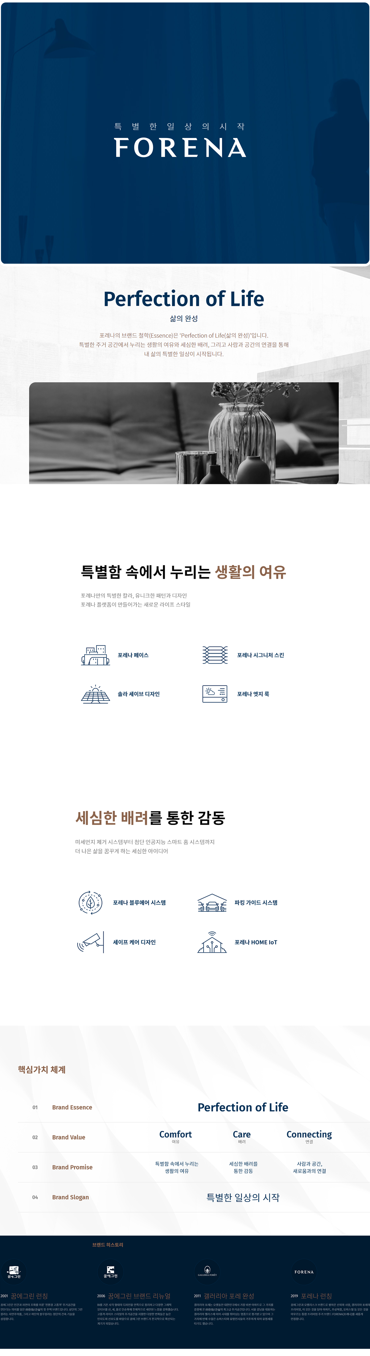포레나 주거브랜드소개
