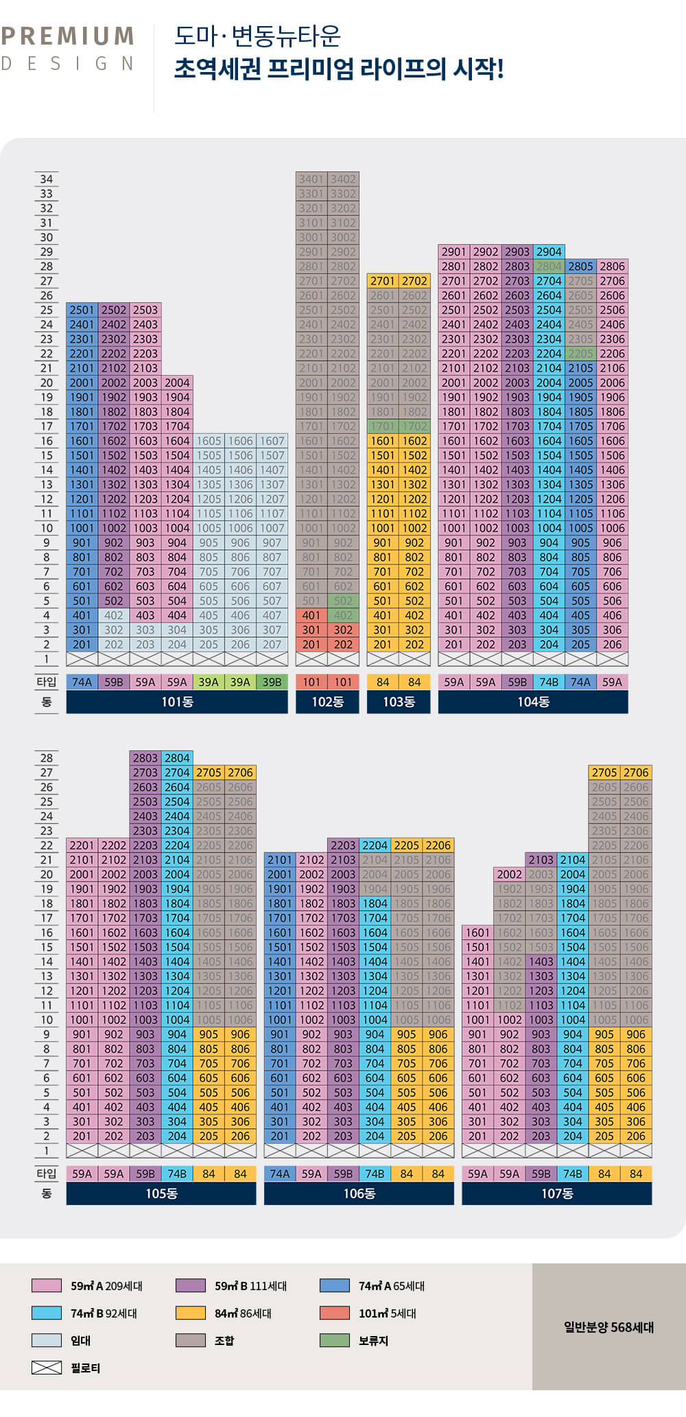 동호수배치도