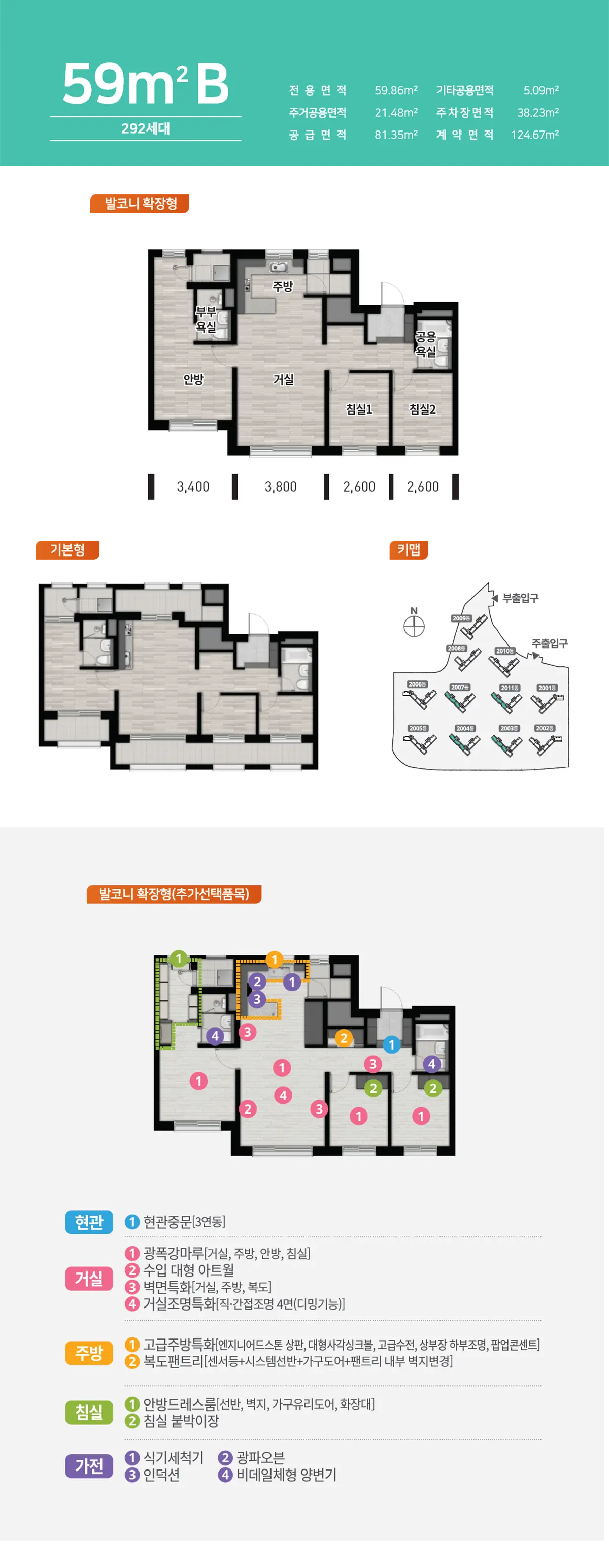 59b타입의구조